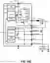 Fig. 12 - Power management integrated circuit