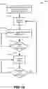 Fig. 19 - Power management integrated circuit