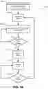 Fig. 21 - Power management integrated circuit