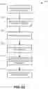 Fig. 25 - Power management integrated circuit