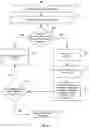 Fig. 05 - System and method for identifying spam email