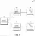 Fig. 06 - Approach to live multi-camera streaming of events with hand-held cameras