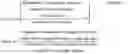 Fig. 02 - Methods and systems for environmental sensing capability planning in a shared spectra
