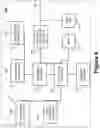 Fig. 07 - METHODS FOR SELECTION OF CA CONFIGURATION FOR NR NORMAL CA REQUIREMENTS
