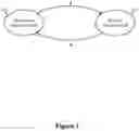 Fig. 08 - Method and apparatus for handling repetitions of physical uplink shared channel (PUSCH) transmission in wireless communication system