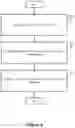 Fig. 09 - Method and apparatus for handling repetitions of physical uplink shared channel (PUSCH) transmission in wireless communication system
