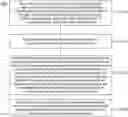 Fig. 01 - Data transmission method, terminal device and network device
