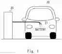 Fig. 02 - Charging and discharging management system