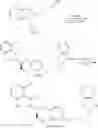 Fig. 320 - N-acyl amino acid compounds and methods of use