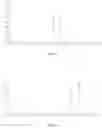 Fig. 02 - L-glutamate dehydrogenase mutant and application thereof