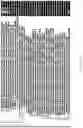 Fig. 15 - Nuclease systems for genetic engineering