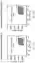 Fig. 50 - Nuclease systems for genetic engineering