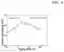 Fig. 11 - Magnesium alloy and method for manufacturing the same
