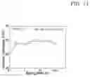 Fig. 19 - Magnesium alloy and method for manufacturing the same