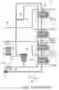 Fig. 07 - Assembly of a servo pump and a hydraulic motor