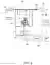 Fig. 08 - Assembly of a servo pump and a hydraulic motor