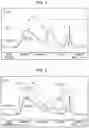 Fig. 03 - Network analysis program, network analysis device, and network analysis method