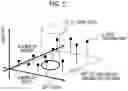 Fig. 05 - Network analysis program, network analysis device, and network analysis method