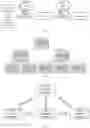 Fig. 02 - METHOD FOR CREATING KNOWLEDGE REPRESENTATION MODEL FOR PRODUCT