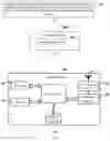 Fig. 03 - Beam failure detection method, information configuration method, terminal and network device
