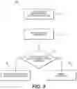 Fig. 04 - Systems and methods for screening electronic communications