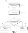 Fig. 05 - Systems and methods for screening electronic communications