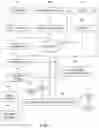 Fig. 02 - Systems and methods for controlling delivery of user messages