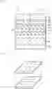 Fig. 29 - Image processor, image processing method, and imaging device