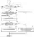 Fig. 01 - Communication apparatus and communication method