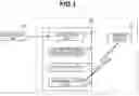 Fig. 02 - Communication apparatus and communication method
