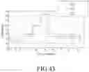 Fig. 32 - Implantable micro-biosensor and method for manufacturing the same