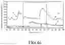Fig. 35 - Implantable micro-biosensor and method for manufacturing the same