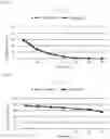 Fig. 02 - Stable pharmaceutical composition comprising esomeprazole and sodium bicarbonate