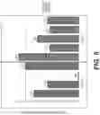 Fig. 09 - Compositions and methods for improving crop yields through trait stacking