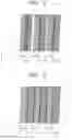 Fig. 04 - Laser annealing apparatus and method of manufacturing substrate having poly-si layer using the same
