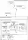 Fig. 01 - Defining indexing fields for matching data entities