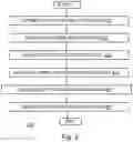 Fig. 03 - Defining indexing fields for matching data entities