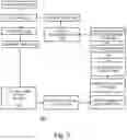 Fig. 04 - Defining indexing fields for matching data entities