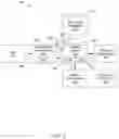 Fig. 02 - Validation and recommendation engine