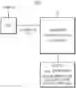 Fig. 01 - Method to combine brightfield and fluorescent channels for cell image segmentation and morphological analysis using images obtained from imaging flow cytometer (IFC)