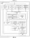 Fig. 05 - Methods and apparatus to count people in images