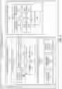 Fig. 07 - Methods and apparatus to count people in images