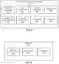 Fig. 08 - Methods and apparatus to count people in images
