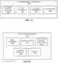 Fig. 09 - Methods and apparatus to count people in images