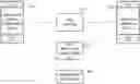 Fig. 01 - System and method to support payment acceptance capability for merchants