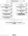 Fig. 05 - SYSTEM AND METHOD FOR DELIVERING REAL TIME CONTEXTUAL AND LOCATION BASED TARGETED COMMUNICATION ON MOBILE AND INTERNET BASED CHANNELS VIA RICH COMMUNICATION SERVICES