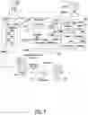 Fig. 08 - SYSTEM AND METHOD FOR DELIVERING REAL TIME CONTEXTUAL AND LOCATION BASED TARGETED COMMUNICATION ON MOBILE AND INTERNET BASED CHANNELS VIA RICH COMMUNICATION SERVICES
