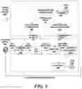Fig. 07 - Deep neural network color space optimization