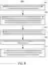 Fig. 09 - Systems and methods for managing voice queries using pronunciation information