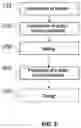 Fig. 03 - ACTIVE MATERIAL FORMULATION FOR LI-S BATTERY AND PREPARATION PROCESS